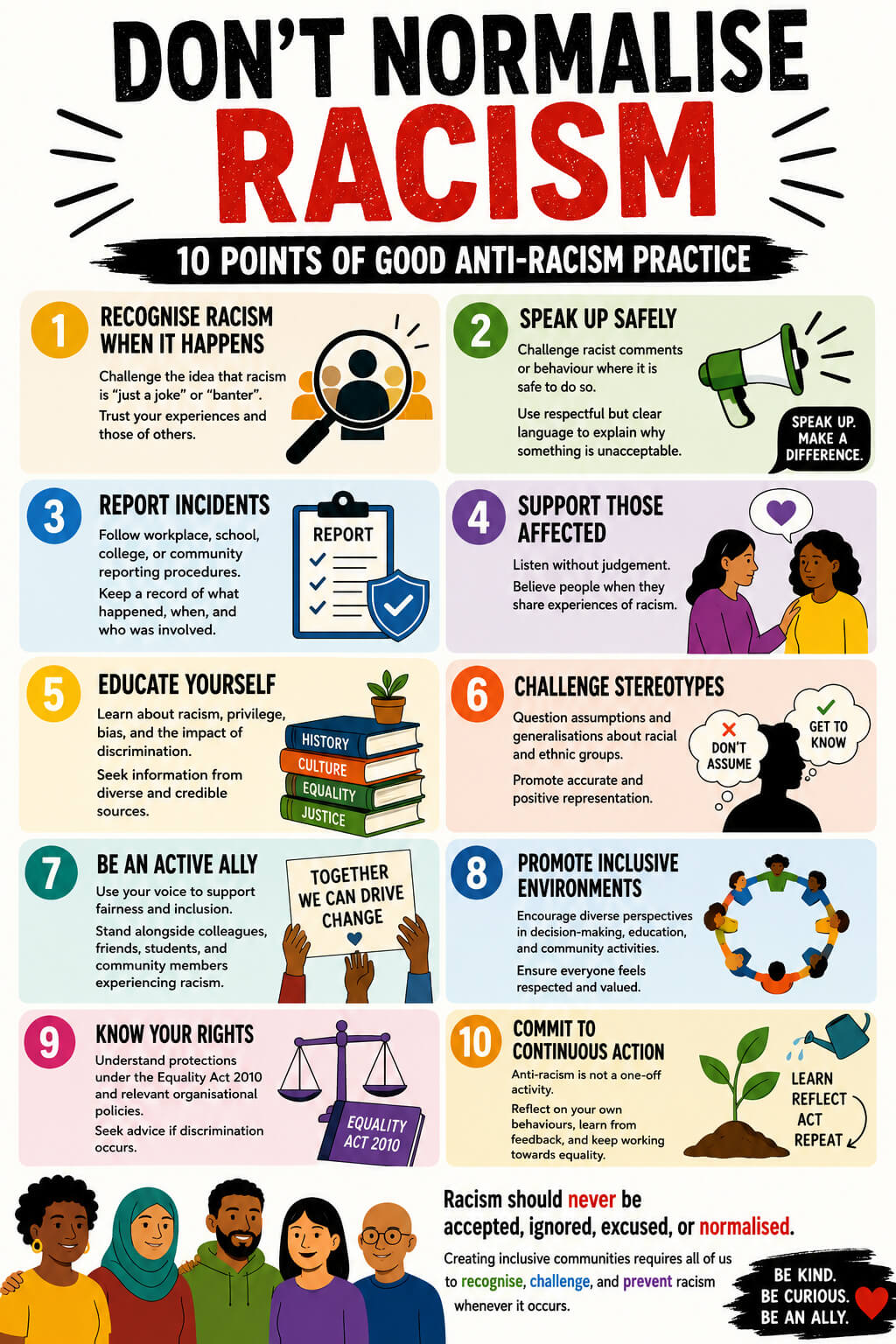 Don't Normalise Racism